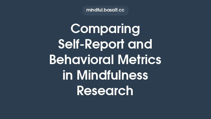 Comparing Self‑Report and Behavioral Metrics in Mindfulness Research Thumbnail