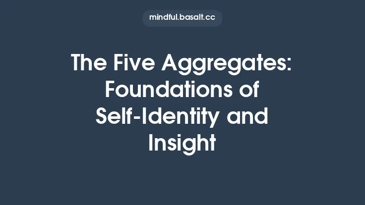 The Five Aggregates: Foundations of Self‑Identity and Insight Thumbnail