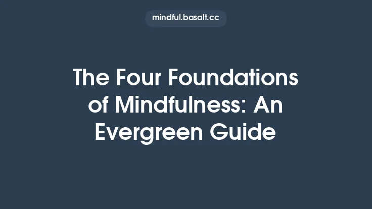The Four Foundations of Mindfulness: An Evergreen Guide Thumbnail
