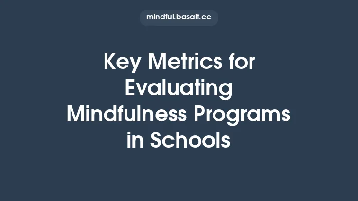 Key Metrics for Evaluating Mindfulness Programs in Schools Thumbnail