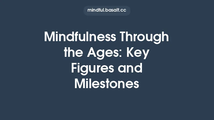Mindfulness Through the Ages: Key Figures and Milestones Thumbnail
