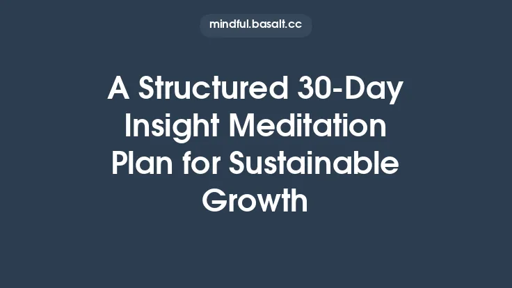 A Structured 30-Day Insight Meditation Plan for Sustainable Growth Thumbnail